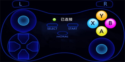 游戏手柄