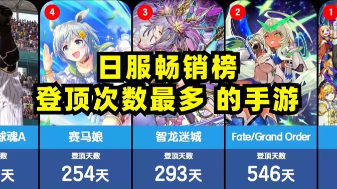 日服游戏