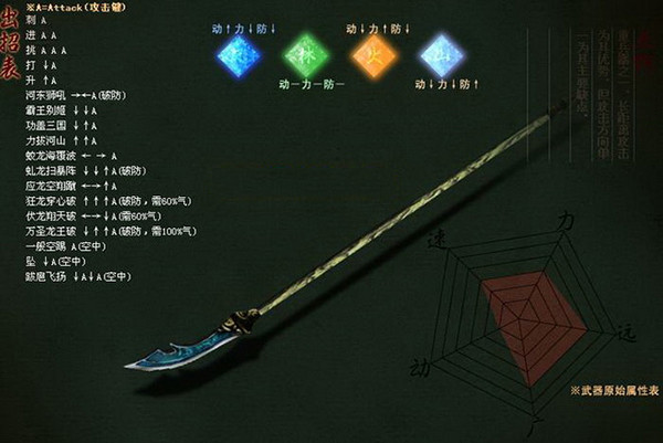 流星蝴蝶剑