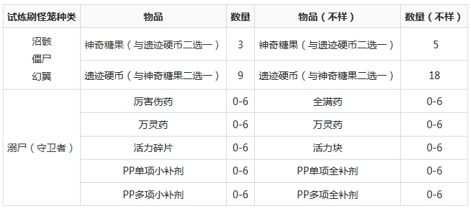 我的世界方块宝可梦