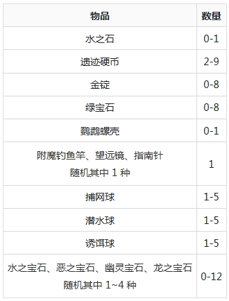 我的世界方块宝可梦