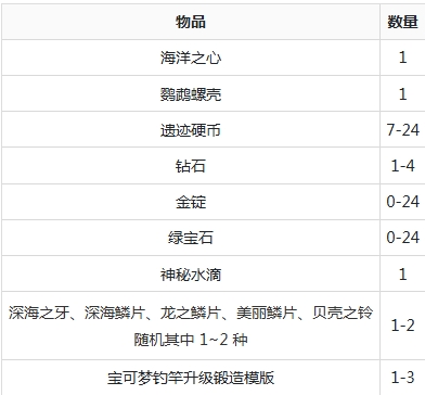 我的世界方块宝可梦