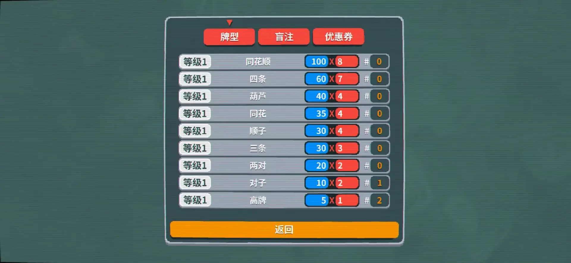 原神小丑牌