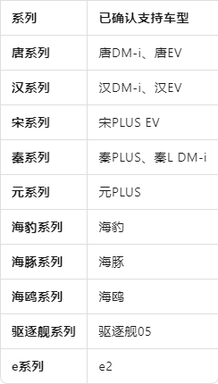 布丁UI