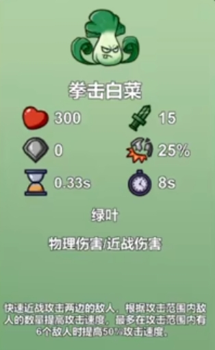 植物大战僵尸BW版