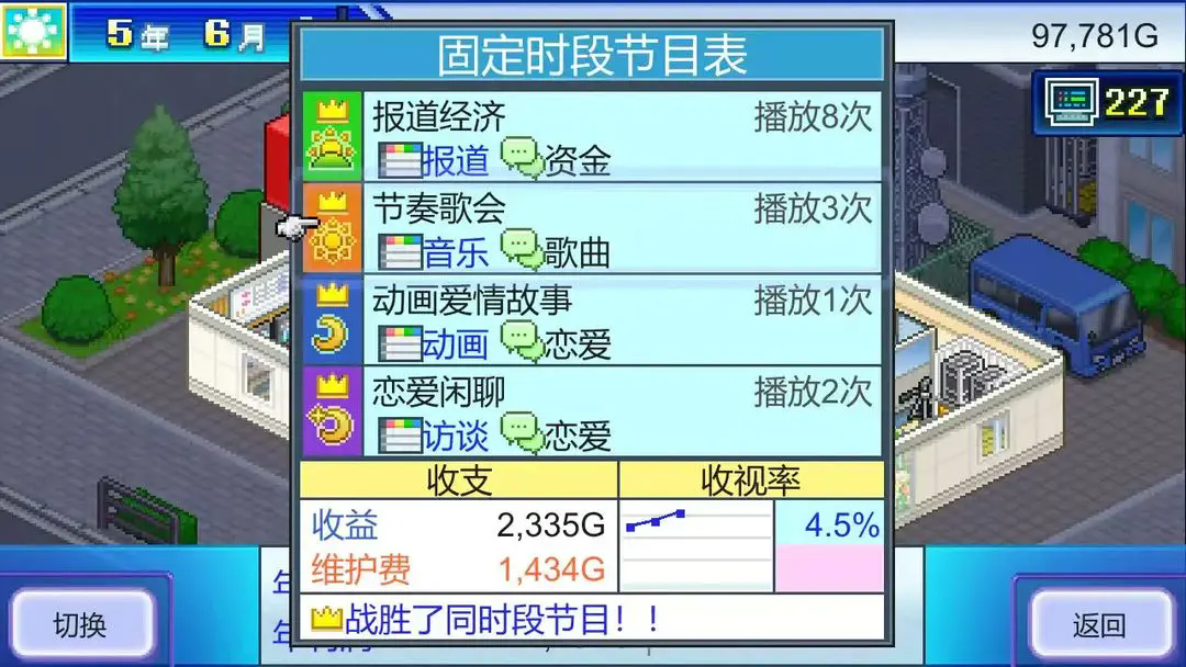 开拍电视制作物语