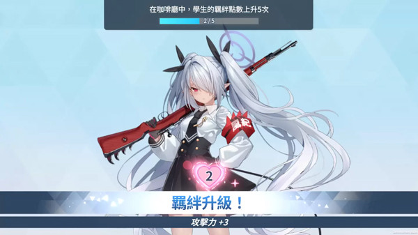 蔚蓝档案日服