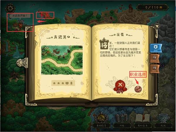 王国保卫战起源