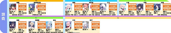 蔚蓝档案国际服