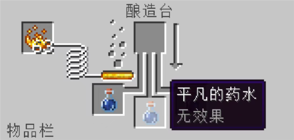 我的世界泰坦生存