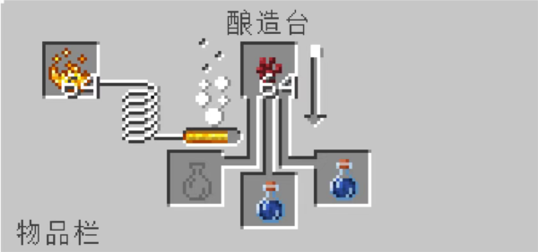 我的世界泰坦生存