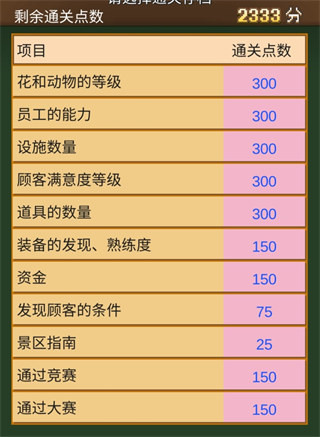 顶级跑马牧场