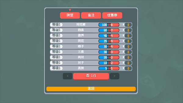 小丑王