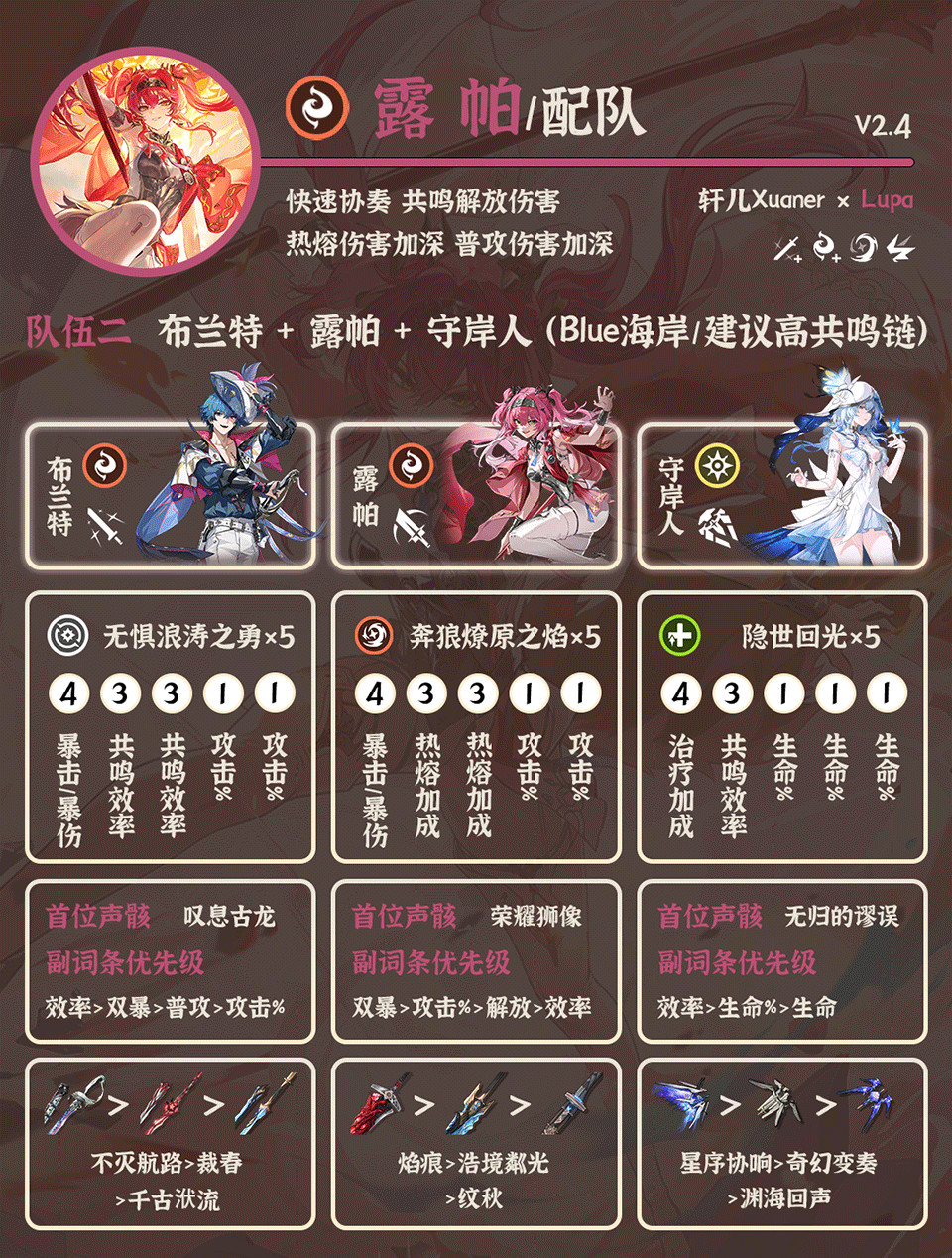 云鸣潮