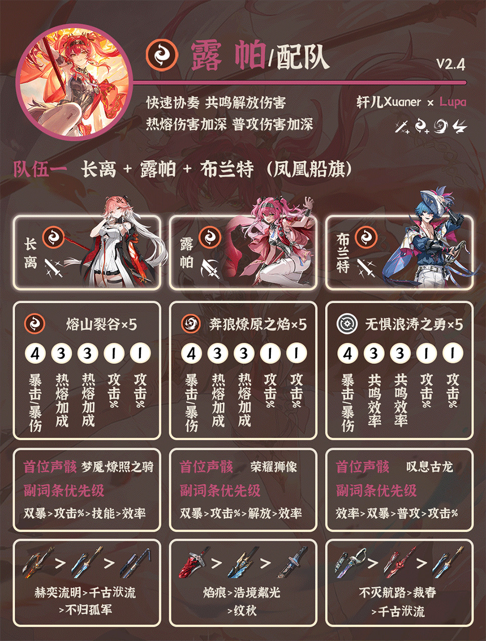 云鸣潮