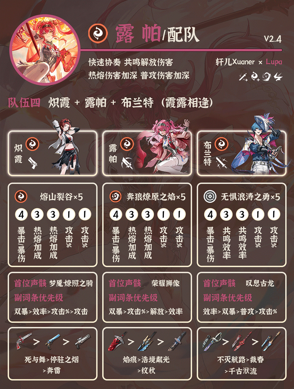 云鸣潮
