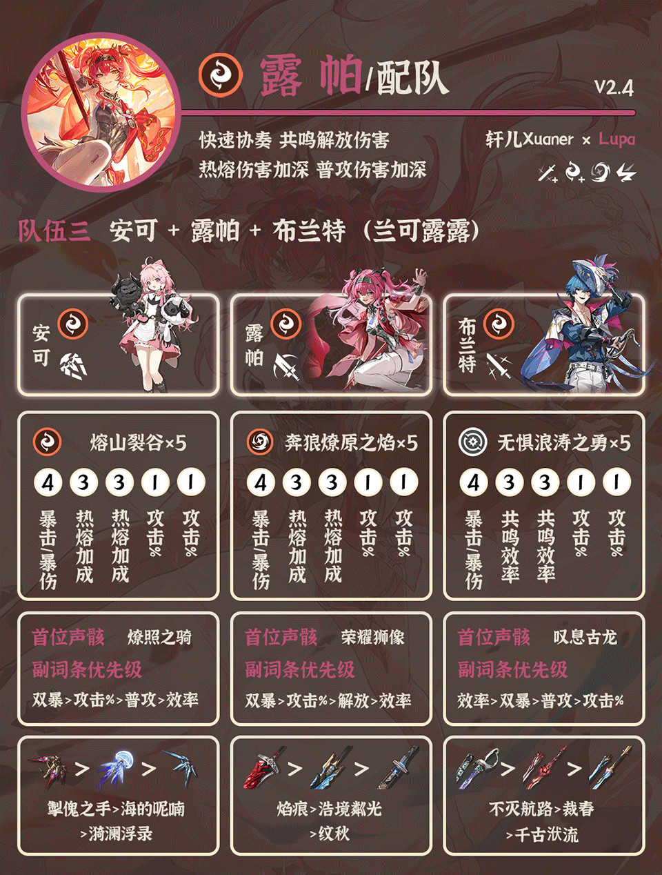 云鸣潮
