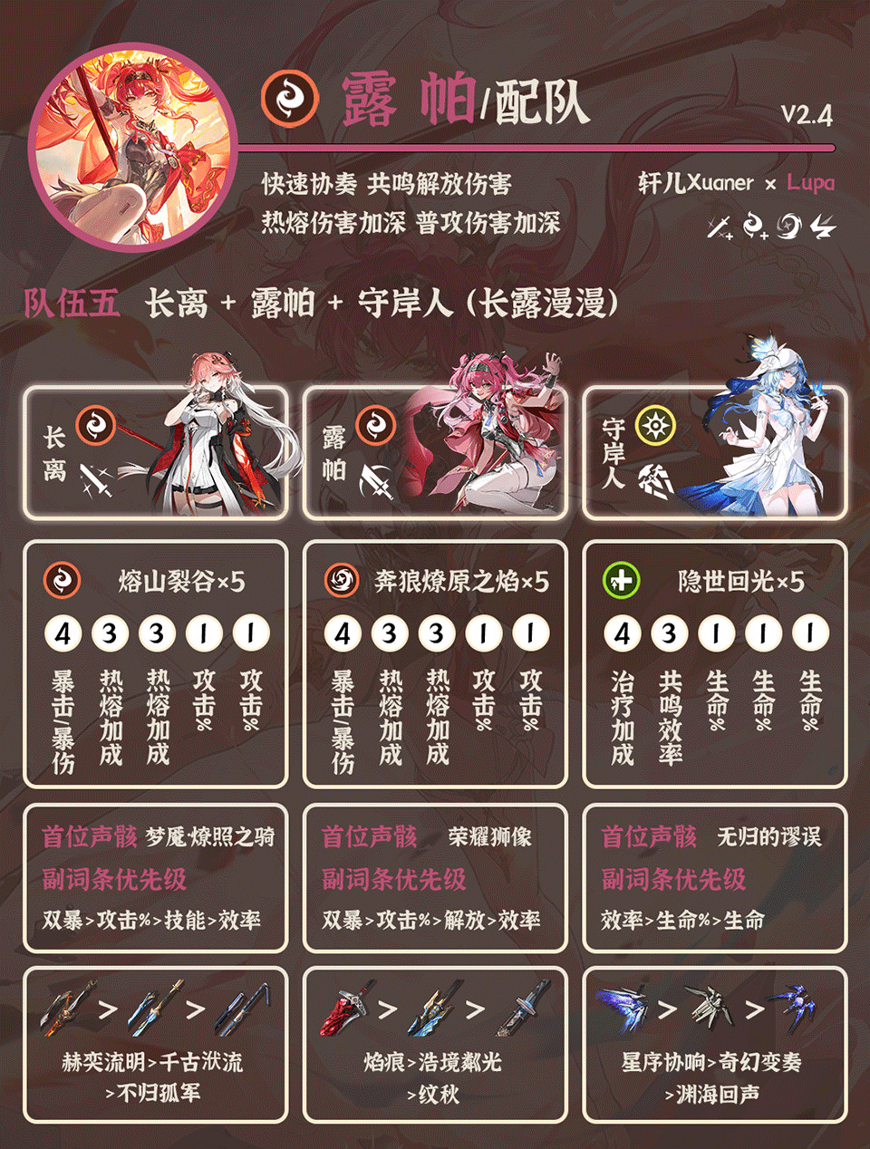 云鸣潮