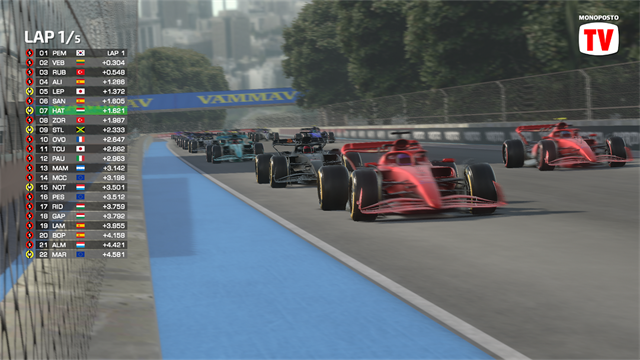 F1方程式赛车截图2