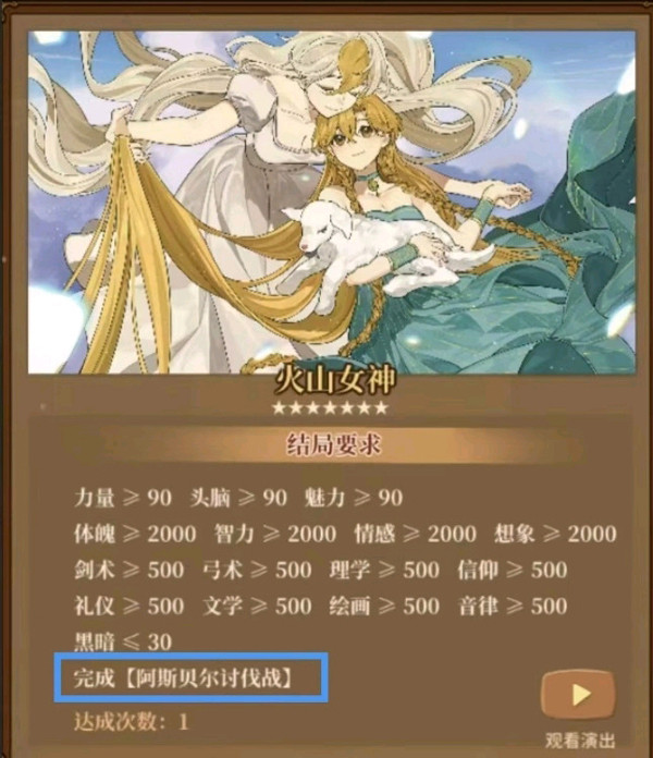 火山的女儿再度重逢