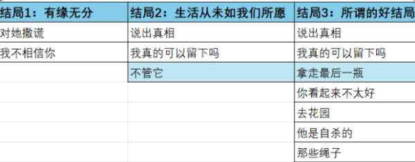 邻居不对劲