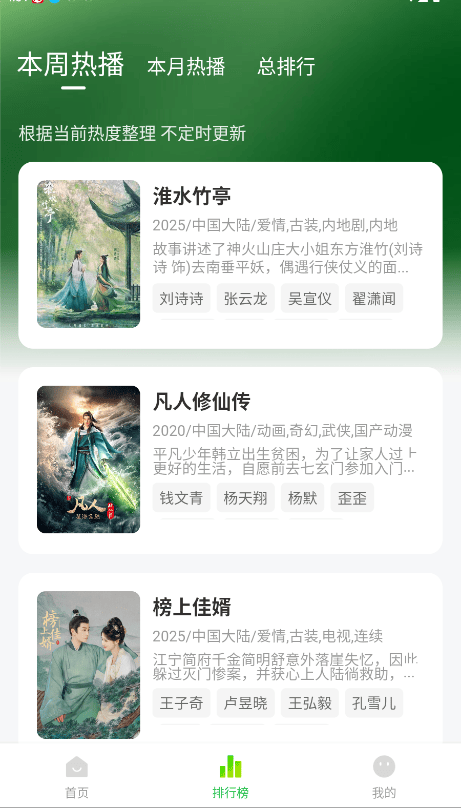 小柠檬截图4