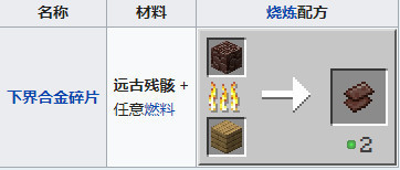 我的世界国际版