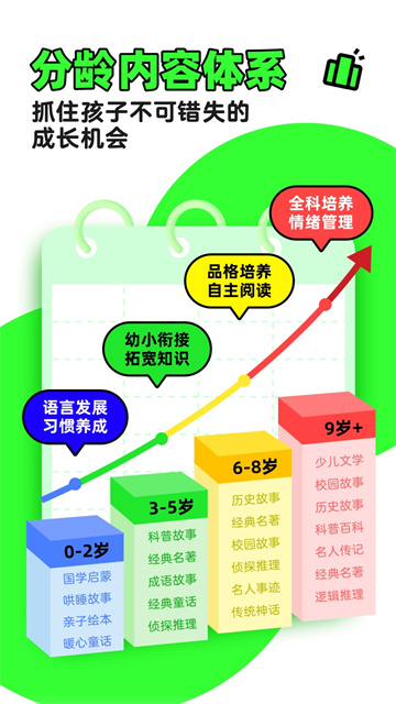 凯叔讲故事app官方最新版本手机安装包v8.1.8截图1