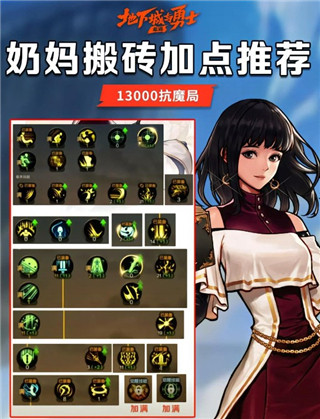 地下城与勇士起源