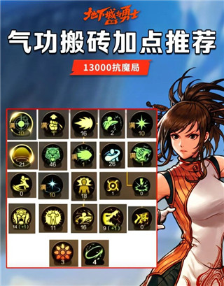 地下城与勇士起源