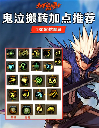 地下城与勇士起源