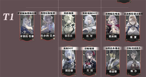 银与绯官服