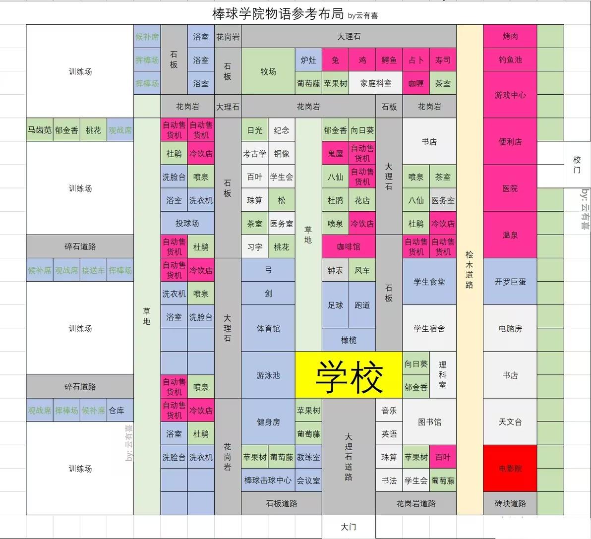 棒球学院物语