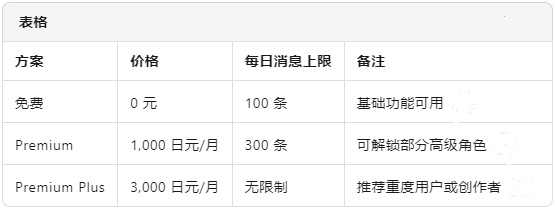 in2x