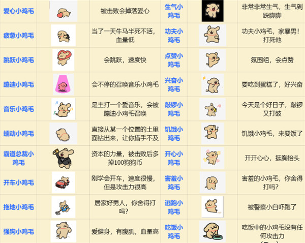 植物大战僵尸线条小狗版