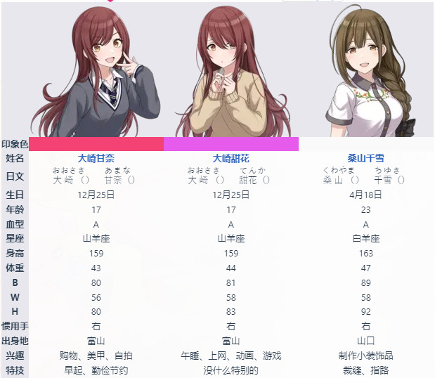 偶像大师闪耀色彩SongforPrism