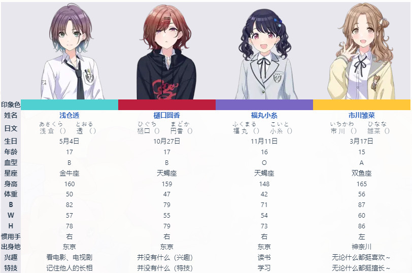 偶像大师闪耀色彩SongforPrism