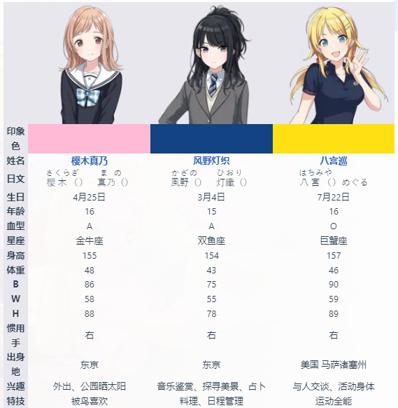 偶像大师闪耀色彩SongforPrism
